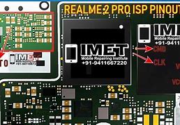 Image result for ISP Real Me 5