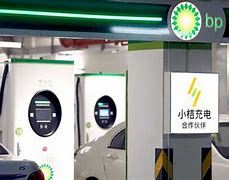 Image result for China BP