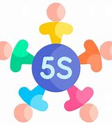 Image result for 5S Person Icon