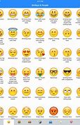 Image result for Different iPhone Emojis
