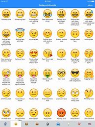 Image result for Emoticons for iPhone 4S 2013