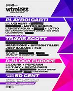 Image result for Wireless Festival Artisits