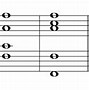 Image result for Piano Chord Diagrams