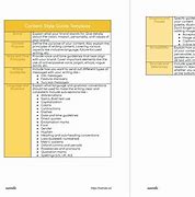 Image result for Content Development Guideline Template Example