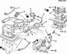 Image result for 81 Firebird 305 Engine Ground Cable