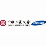 Image result for Samsung Life Gear