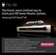 Image result for TiVo Corporation Logo