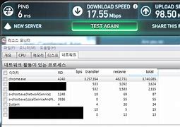 Image result for How Fast Is My Phone Internet