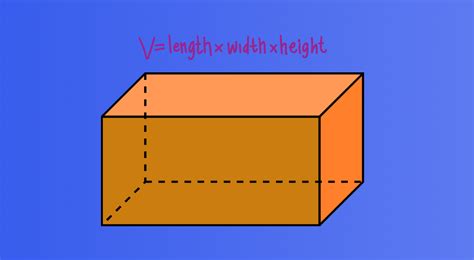 Image result for How to Calculate Volume Circle