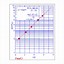 Image result for Number Graph Paper
