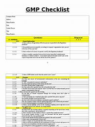 Image result for GMP Audit Checklist