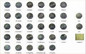 Image result for All Pence Coins