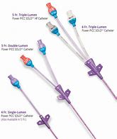 Image result for Power PICC Cathetor Tip