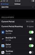 Image result for iPhone High Data Usage