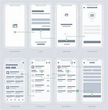 Image result for PowerPoint Wireframe Template