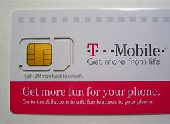 Image result for Imei Number On Sim Card