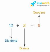 Image result for Quotient Examples Math