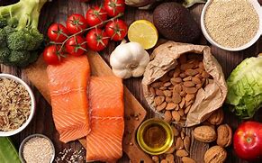 Image result for Healthiest Foods On the Planet