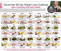 Image result for 28 Day Standing Weight Loss Challenge