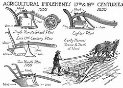 Image result for Colonial Farm Tools