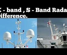 Image result for S-band Radar