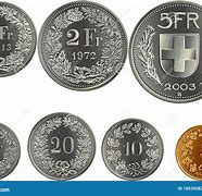 Image result for Franc Suisse Logo