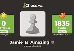 Image result for Jamie Mollison Chess