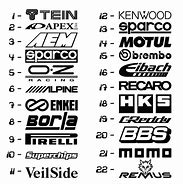 Image result for Race Car Sponsor Stickers