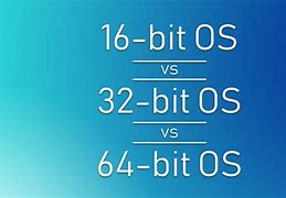 Image result for 16-Bit vs 32-Bit Console
