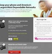 Image result for Straight Talk Wireless Log In