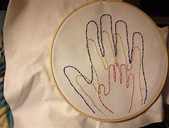 Image result for Hold Hand Garment Print
