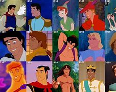 Image result for Disney Princess and Prince List