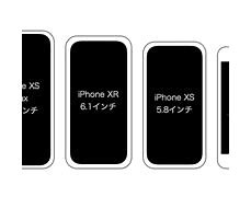 Image result for iPhone XR Size Comparison to 6