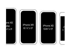Image result for iPhone Models Xr vs SE