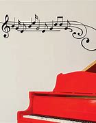 Image result for Piano Notes On Staff