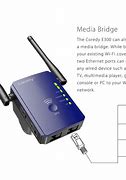 Image result for How to Connect Wi-Fi Extender