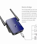 Image result for Plugging an Ethernet Cable into a Wi-Fi Extender