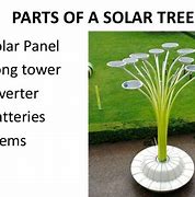 Image result for Components of Solar Tree