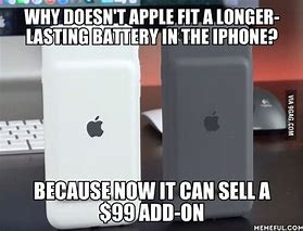Image result for iPhone 15 Meme Battery