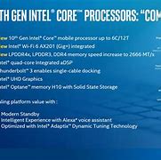 Image result for I5 Processor 3rd Generation