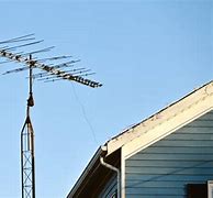 Image result for Old TV with Antenna Pic