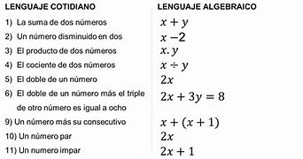 Image result for algebraico