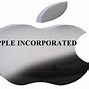 Image result for Core Capabilities of Apple Inc