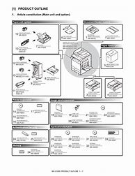 Image result for Sharp MX-2600N