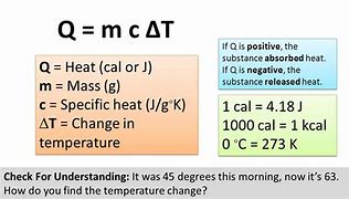 Image result for Heat Transfer Units
