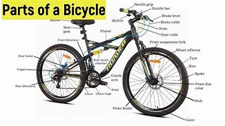 Image result for Cycle Parts Made by Plastic