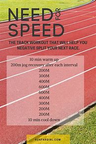 Image result for Running Speed Workouts