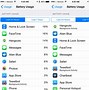 Image result for iPhone 6 Tips