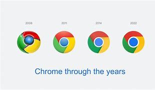 Image result for Chrome Reload Logo