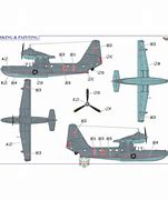 Image result for Amphibious Ultralight Aircraft Kits